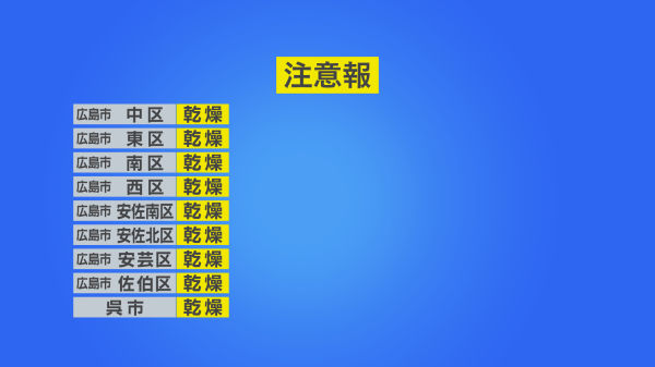 警報・注意報