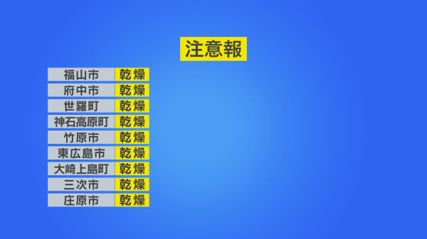 警報・注意報